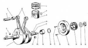 Crankshaft and Piston parts